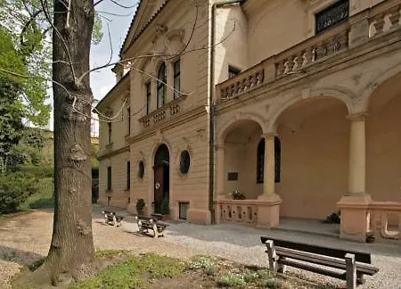 Hotel U Svatého Jana Praha