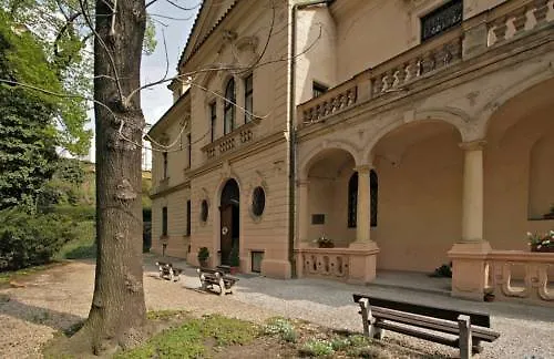 Hotel Svaty Jan Praga
